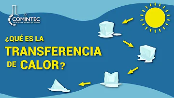 ¿Cuál es la mejor transferencia de calor?