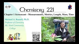 CH 221 Screencast Measurements, Metrics, Length, Mass, Time
