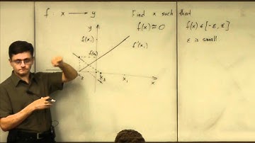 Lecture 2011.09.22 Part 02/6 How to Generalize Newton