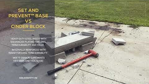 Set and Prevent™ RailGuard 200™ Base VS Cinder Block