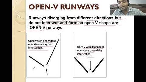 Lecture 31 _ Unit 4 _ Airport Configurations