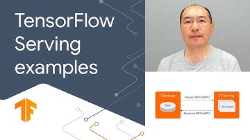 TensorFlow Serving client examples