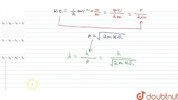 A proton, a neutron, an electron and an alpha-particle have same energy. Then their de-Broglie w...