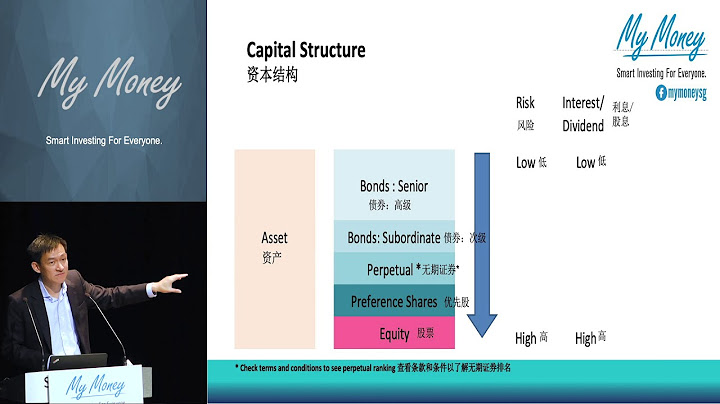 The changes in the non-cash balance sheet accounts explain the differences between the