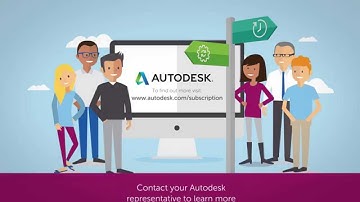 Autodesk Software - Buyer