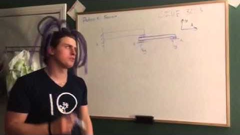 Patrick Ferrara CIVE 3203 - Assignment 1