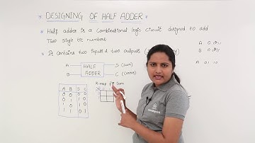 Design of Half Adder