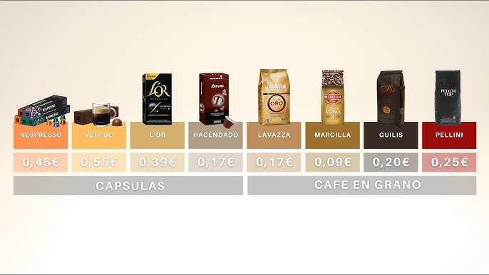 Los perezosos estamos de suerte: esta cafetera Nespresso está más