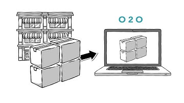 ShareRails O2O Platform Intro