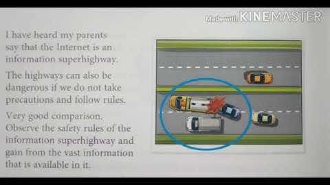 MLZS JHANSI CLASS 5 Computer Chapter 6 Searching the internet Lecture 2