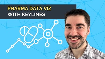 Pharma data visualization with KeyLines