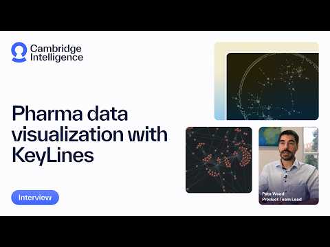 Pharma data visualization with KeyLines