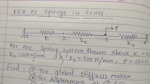 Analysis of spring in series by Finite element analysis