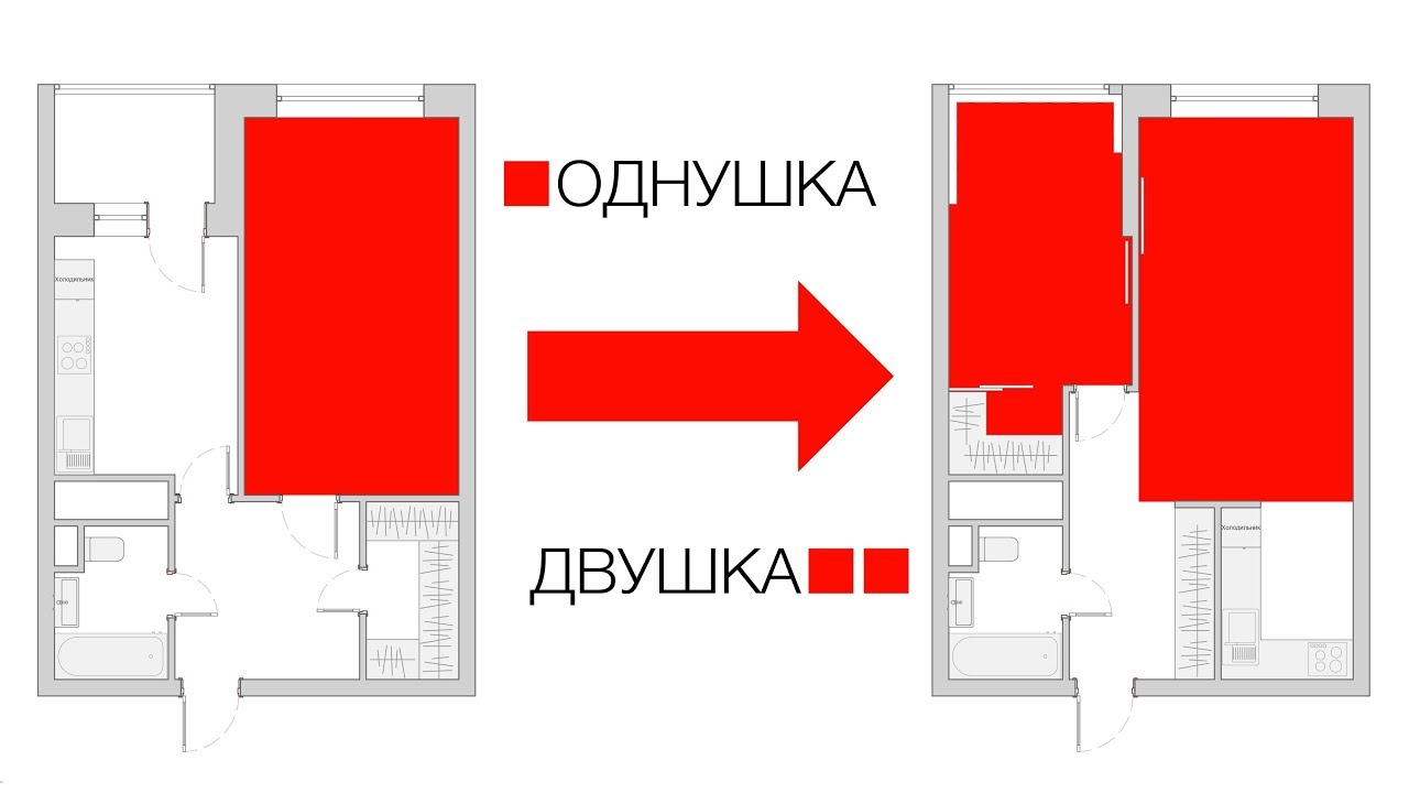 Продажа двухкомнатных квартир в Казахстане