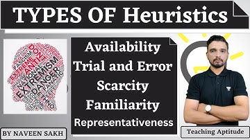 5 Types of Heuristics || Teaching Aptitude Paper 1 || UGC NET Dec 2023 by Naveen Sakh ||