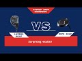 Golf Club Battle: Who Wins the Distance Test?