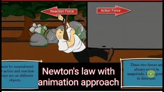 Newtons law, speed, distance, mass, energy, velocity etc || Physics lecture-6 || Account Assistant.