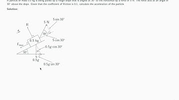Forces and Friction (inclined planes) - finding acceleration of a particle moving up a rough slope.