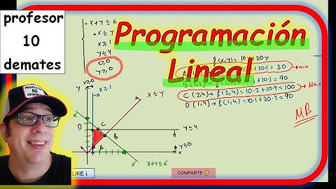 PROGRAMACIÓN LINEAL Ejercicios resueltos 🔥 [ 2 Bachillerato ]