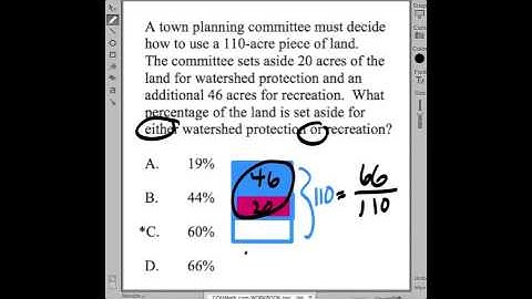 MTEL TEST PREP ~ The Land Problem ~ Chris Abraham ~ Gohmath.com