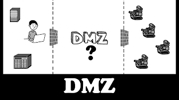 Comment faire une DMZ ?