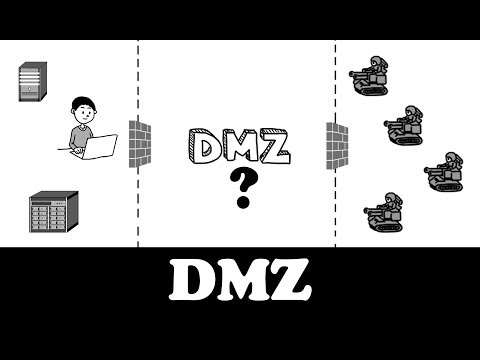 Vidéo: Qu'est-ce qu'une DMZ dans un réseau ?