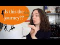 Hermes unboxing is this the journey