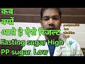 Fasting sugar high  PP Sugar Low |PP sugar less than  fasting sugar why ?|postprandial low |RDMS