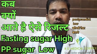 Fasting sugar high  PP Sugar Low |PP sugar less than  fasting sugar why ?|postprandial low |RDMS