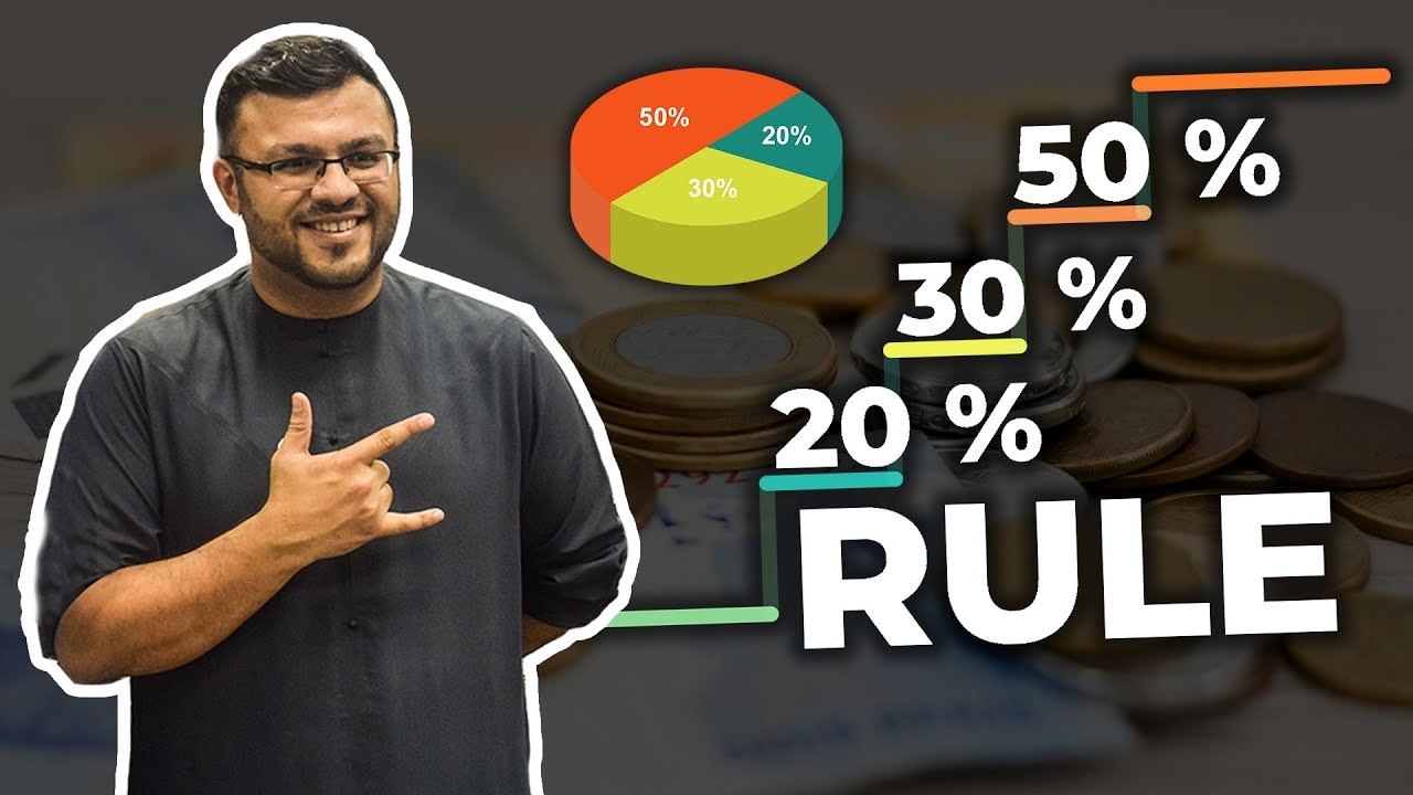 50/30/20 Rule For Personal Finance | How Much Should You Save For Retirement? | Dr. Sanjay Tolani