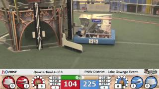 QF4M1 - 2017 PNW District - Lake Oswego Event