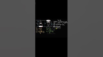 Volume of a frustum of a cone  #maths#mathematics