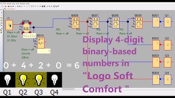 Siemens PLC - Display 4-digit binary-based numbers in "Soft Comfort Logo"