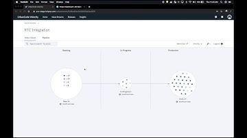 Demo: RTC Integration for UrbanCode Velocity
