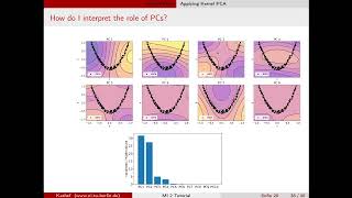 Machine Intelligence 2 tutorial 3 Kernel PCA pt 5/5 Centering the Kernel Matrix, Remarks