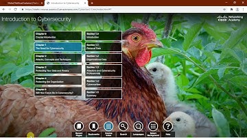 Compare Data With a Hash - 1.2.1.3 Lab (Cisco Introduction to Cybersecurity)