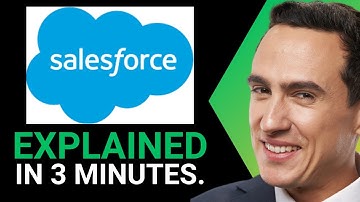 How to Set Up Lead Scoring in Salesforce (Quick Salesforce Explanation)