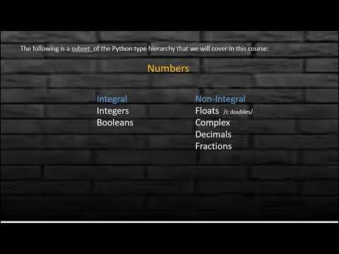 P1 EP2 Python 3.0 Quick Refresher and The Python Type Hierarchy