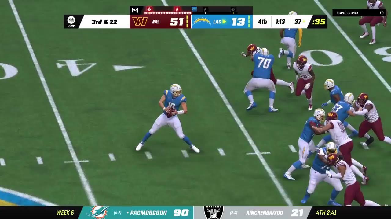 CFM Chargers Vs Commanders YouTube