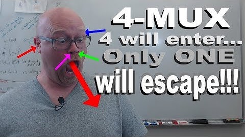 Decoders, Encoders, MUX, DMUX - Computer Organization (3500)