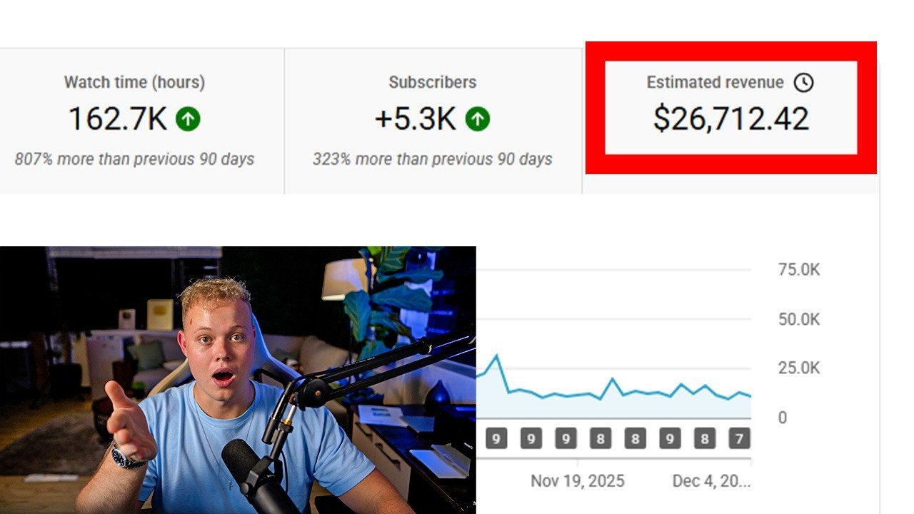 I Make $26K+/Month Posting Faceless Videos with AI (Full Strategy)