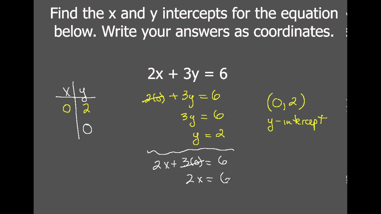 how to solve 2 equations with x and y