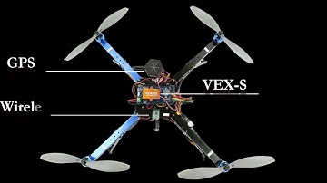 ICOP Technology VEX-SOM Quadcopter