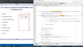 14.3 HashMap and TreeMap classes
