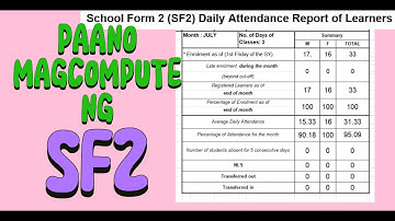 HOW TO COMPUTE SF2 -TAGALOG TUTORIAL #sf2 #manualcomputation #school #schoolforms #deped