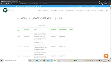 IEEE VLSI PROJECT TITLES 2021 2022