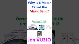 Why is 6 Meter Called the Magic Band? Why Is 6 Meter Called The Magic Band
