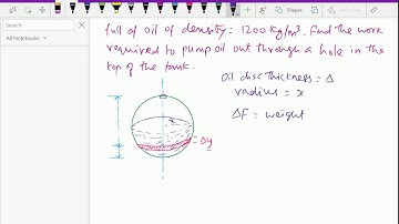 Integration : - ( Work done for emptying oil from spherical tank ; Solving problem ) - 127.