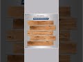 Porcelain body Tiles in Perfect Wooden Effect for Flooring, Size: 200mm x 1200mm by ANDRON.