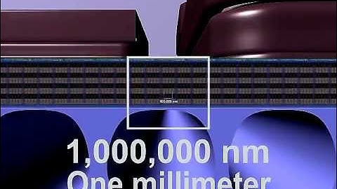 Productive Nanosystems (from molecules to superproducts, v 1.00, John Burch)